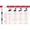 TRINFIT Incline T15 Pro