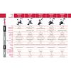 TRINFIT Spin S700i