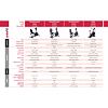 TRINFIT Spin S700i